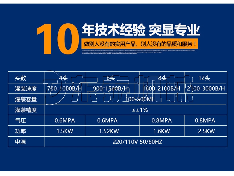 辣椒醬灌裝生產線技術產生